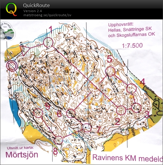 Bana från Ravinens-KM del 1 (30-05-2020)