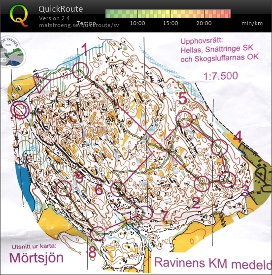 Bana från Ravinens-KM del 1 (30-05-2020)