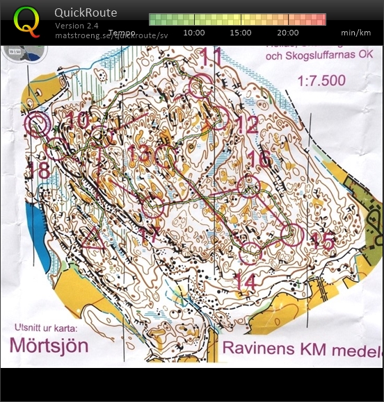 Bana från Ravinens-KM del 2 (30-05-2020)