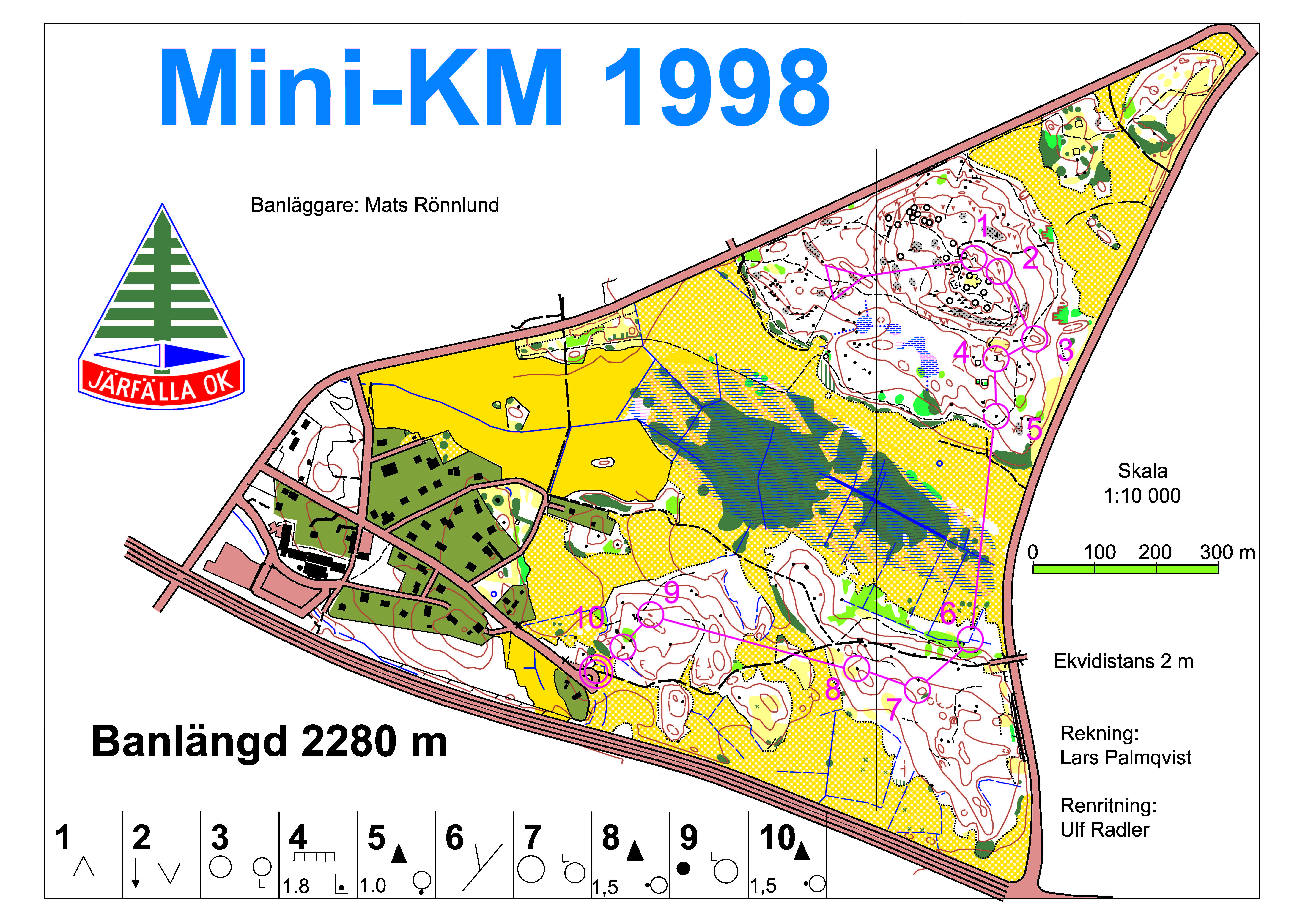 Mini-KM (18/08/1998)