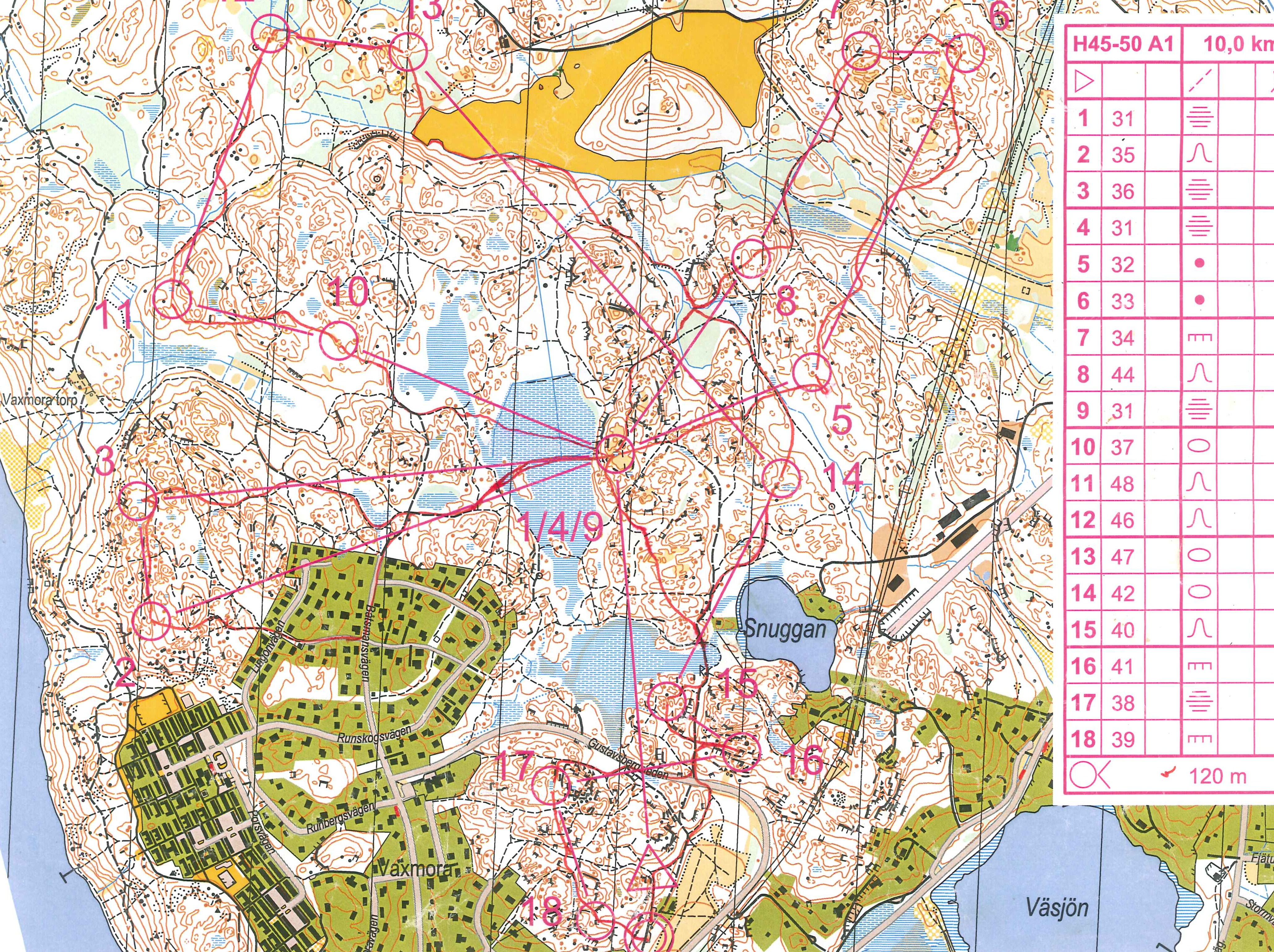 Ultra-Lång-KM (03-06-2010)