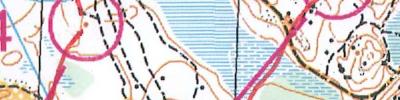 Medel-KM