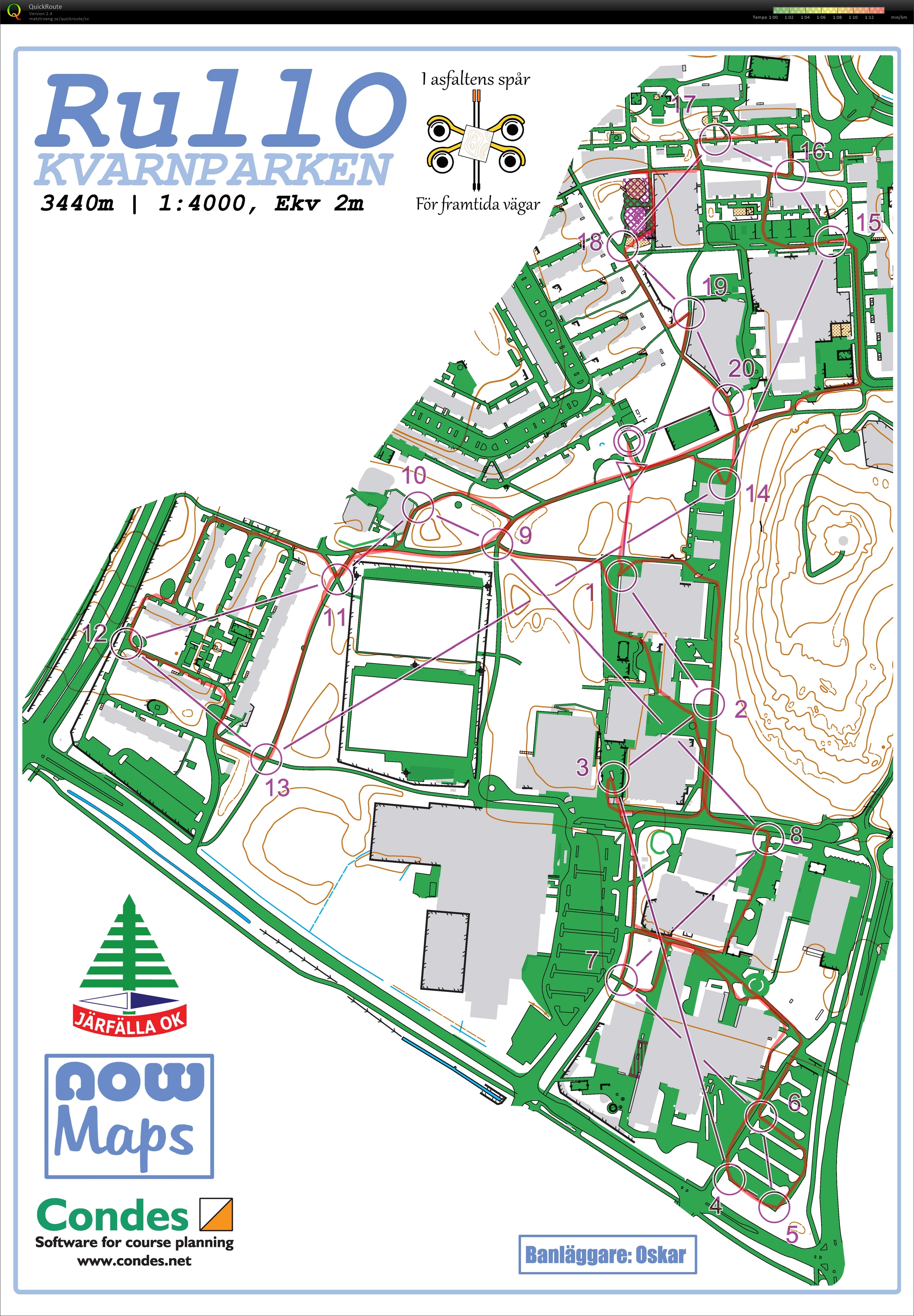 Rullskidsorientering (26-09-2020)