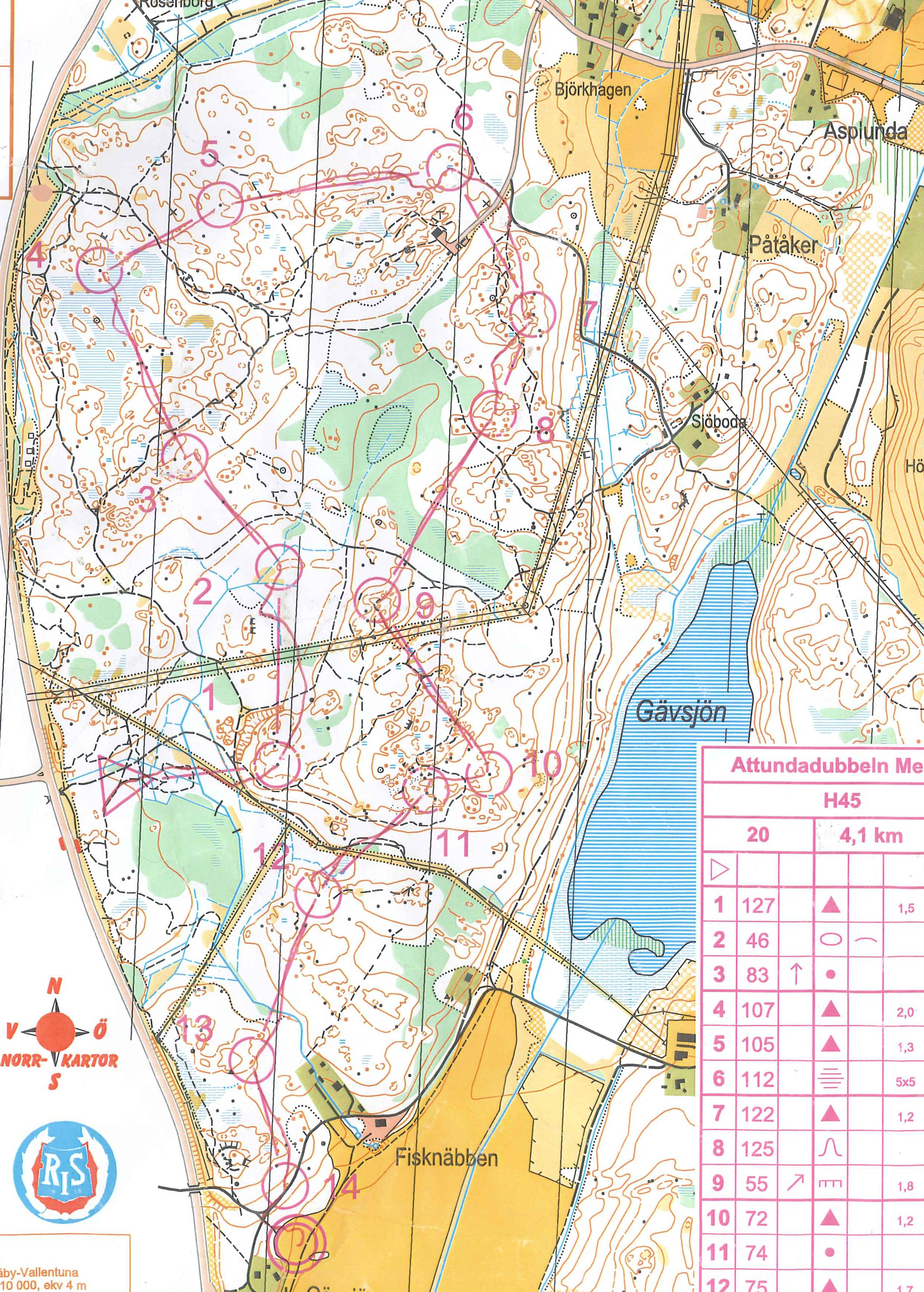 Attunda, medel (2010-08-22)