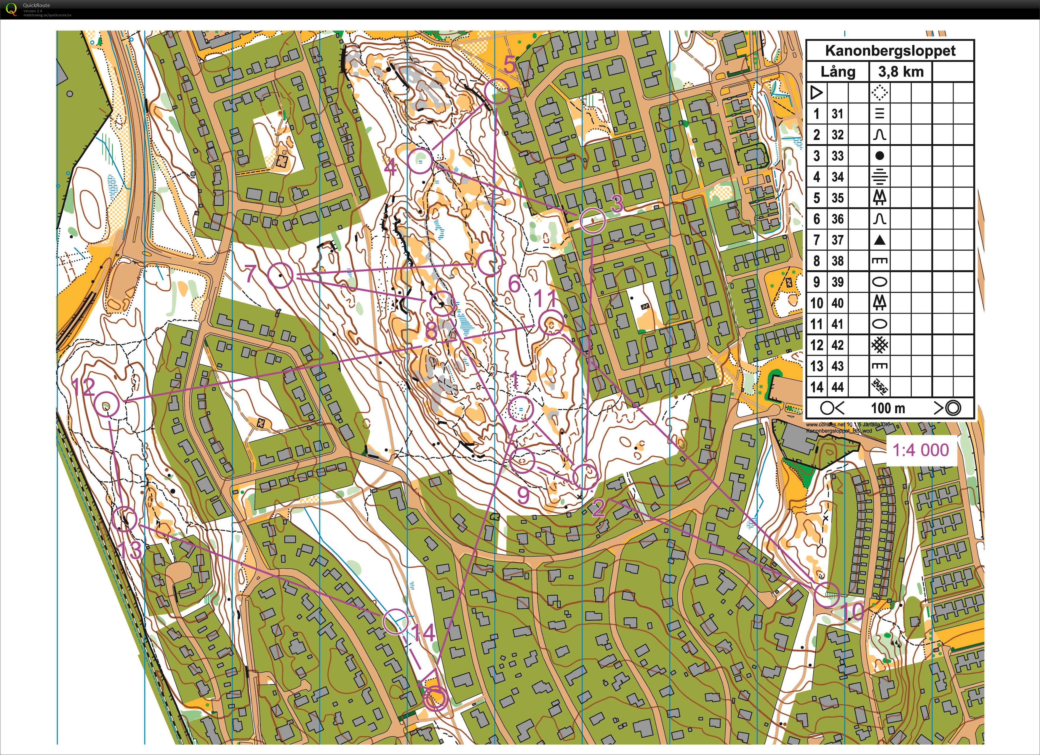 Kanonbergsloppet (01/01/2021)