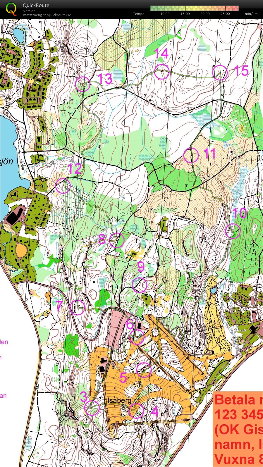 Gamla naturpasskontroller (05/01/2021)