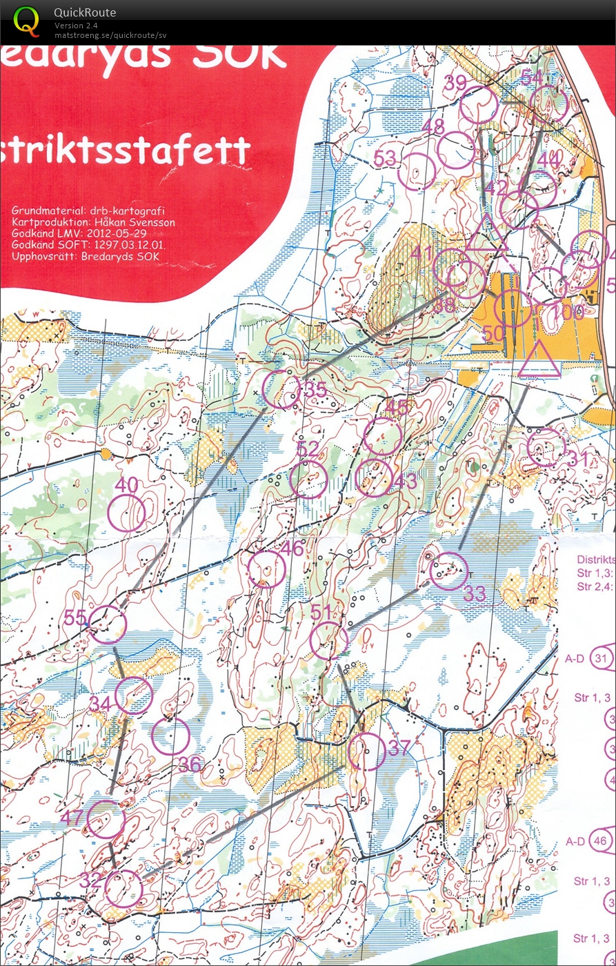 Gammal USM-stafett (2021-03-30)