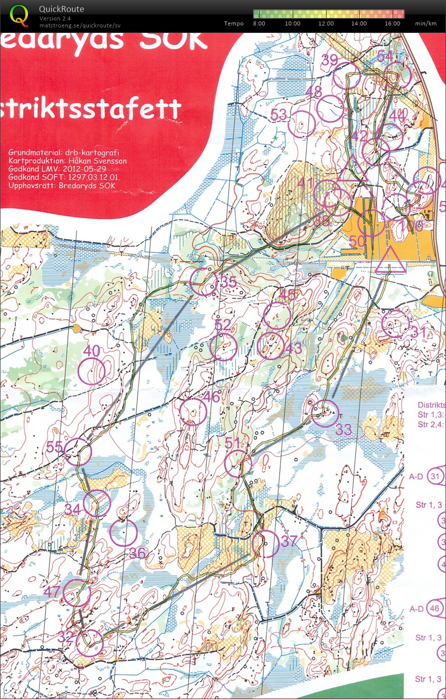 Gammal USM-stafett (2021-03-30)