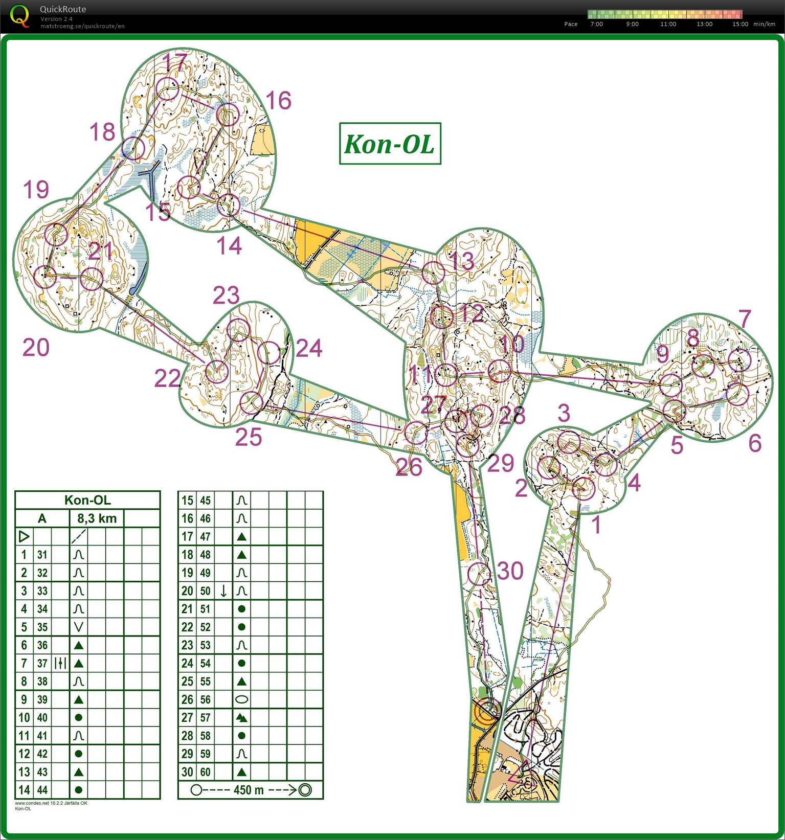 Kon-OL (11-05-2021)