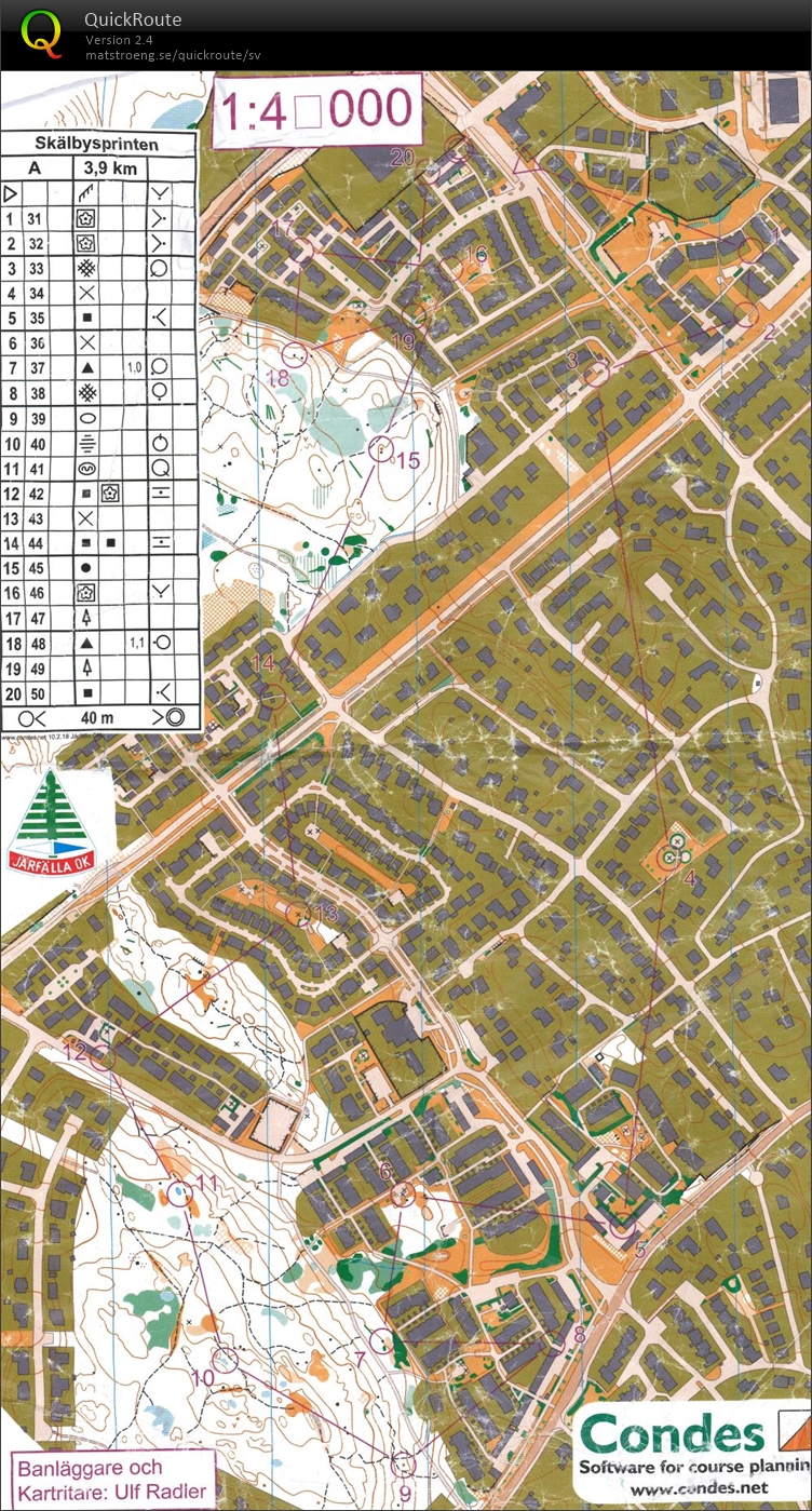 Sprint-Ol på cykel (2022-05-10)