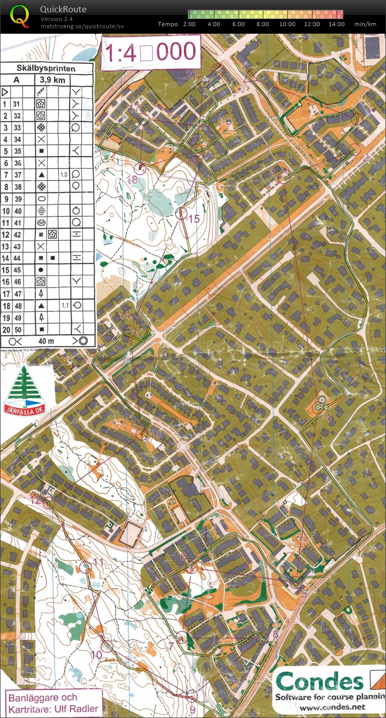 Sprint-Ol på cykel (2022-05-10)