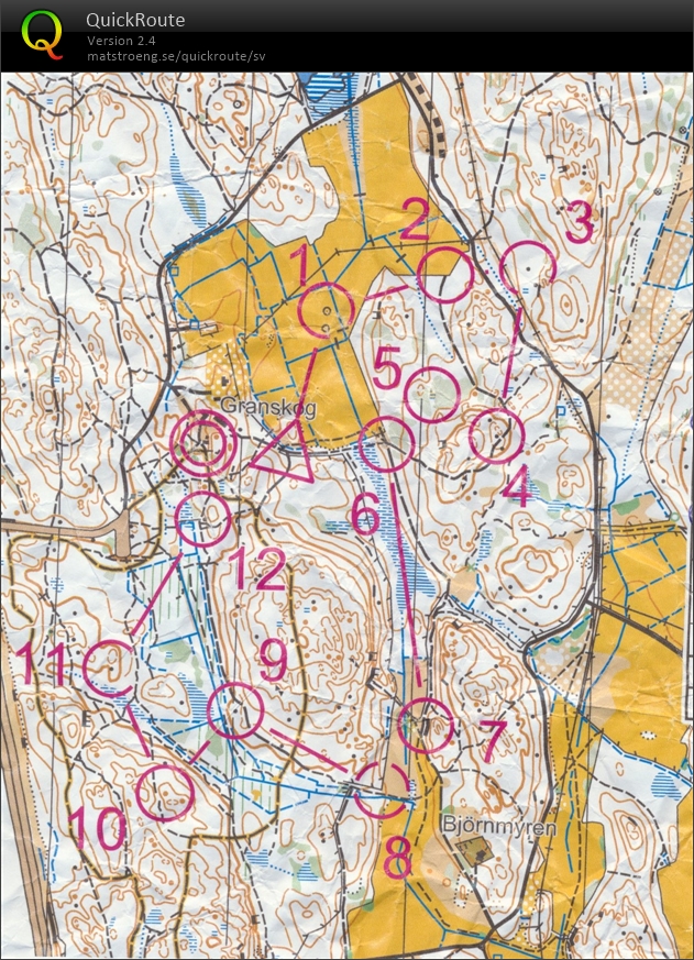 Kontollinplock på cykel (2022-05-21)