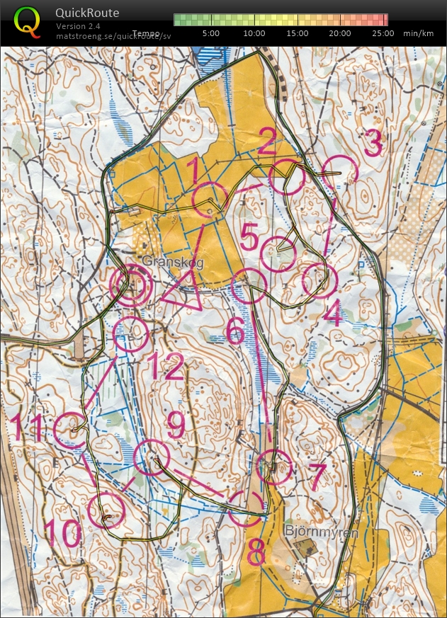 Kontollinplock på cykel (2022-05-21)