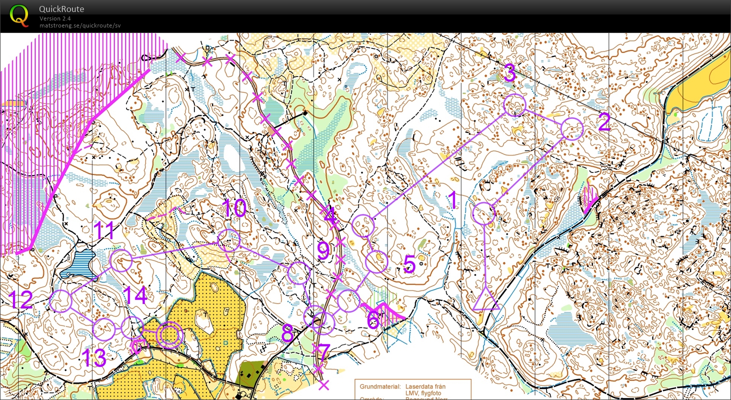 Sundbyberg medel (21.08.2022)