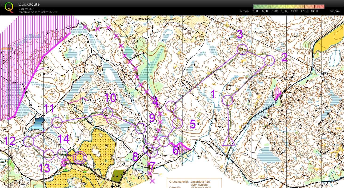 Sundbyberg medel (21/08/2022)