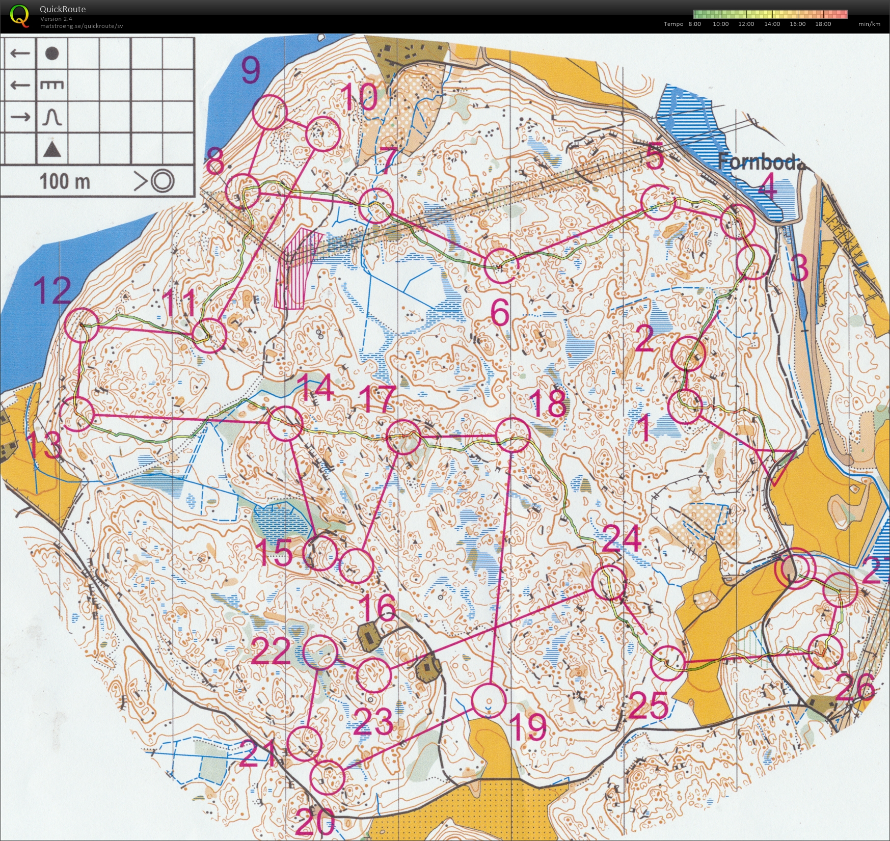 Hemvändarträning (2022-10-29)