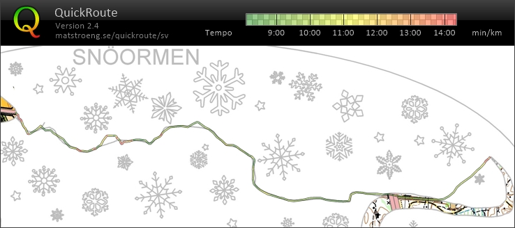 Till start på Snöormen (2023-01-06)