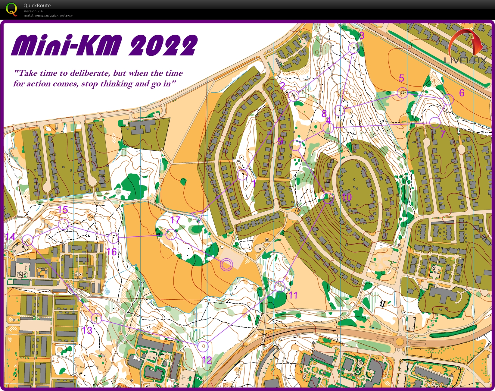 Mini-KM (2022-09-07)