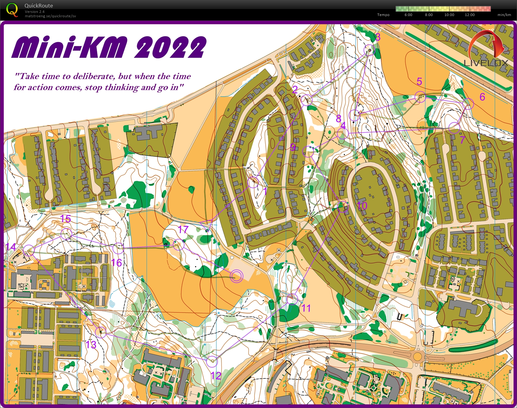 Mini-KM (2022-09-07)