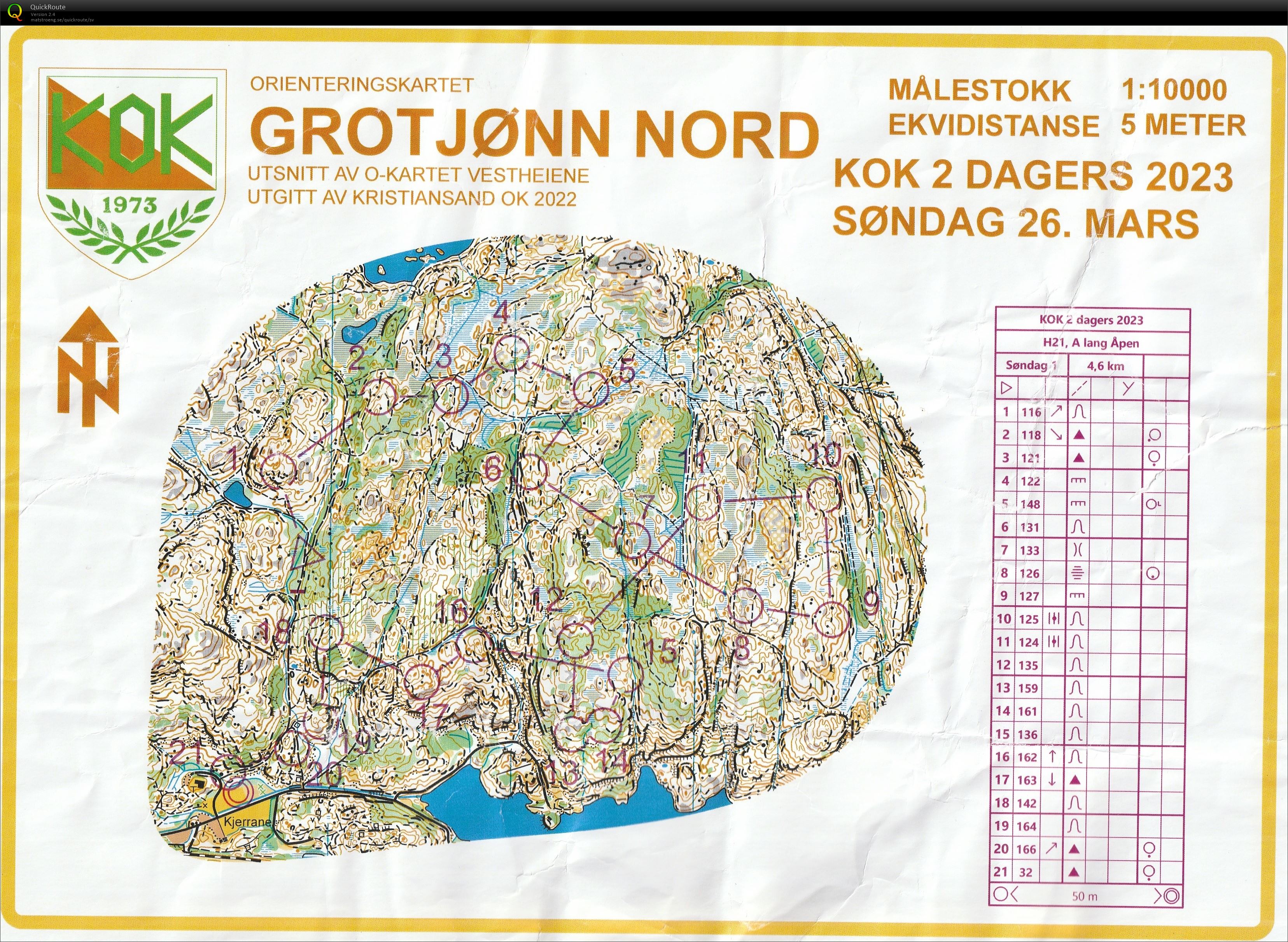 KOK 2-dagers, Medeldistans (26-03-2023)