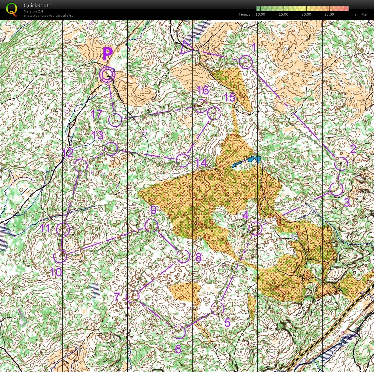 Kontrollutsättning (07-08-2023)