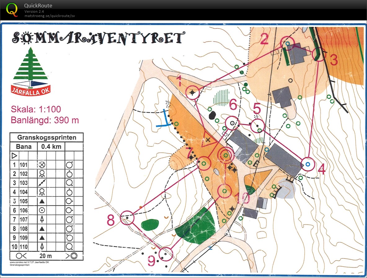 Granskogssprinten (15/08/2023)