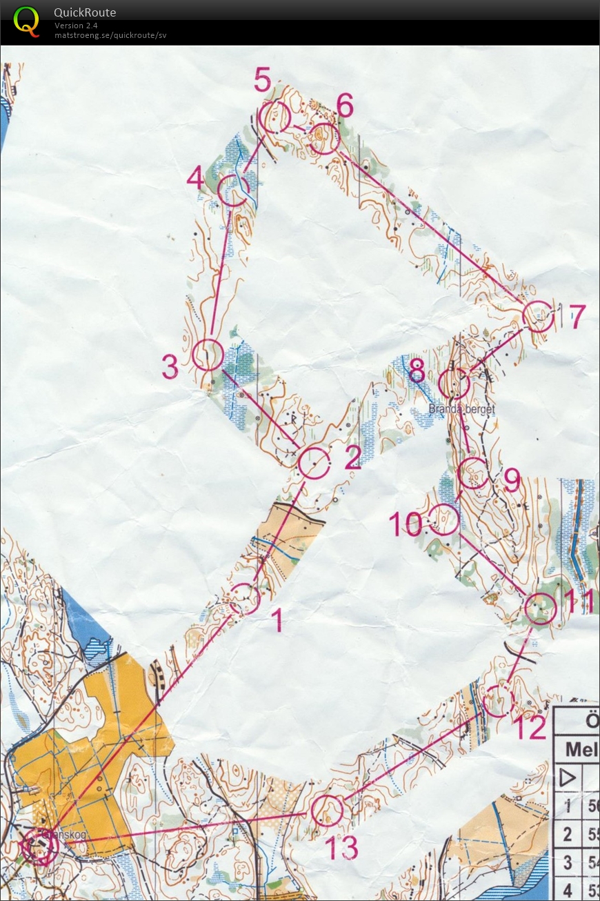 Korridor-OL-bana (26-09-2023)