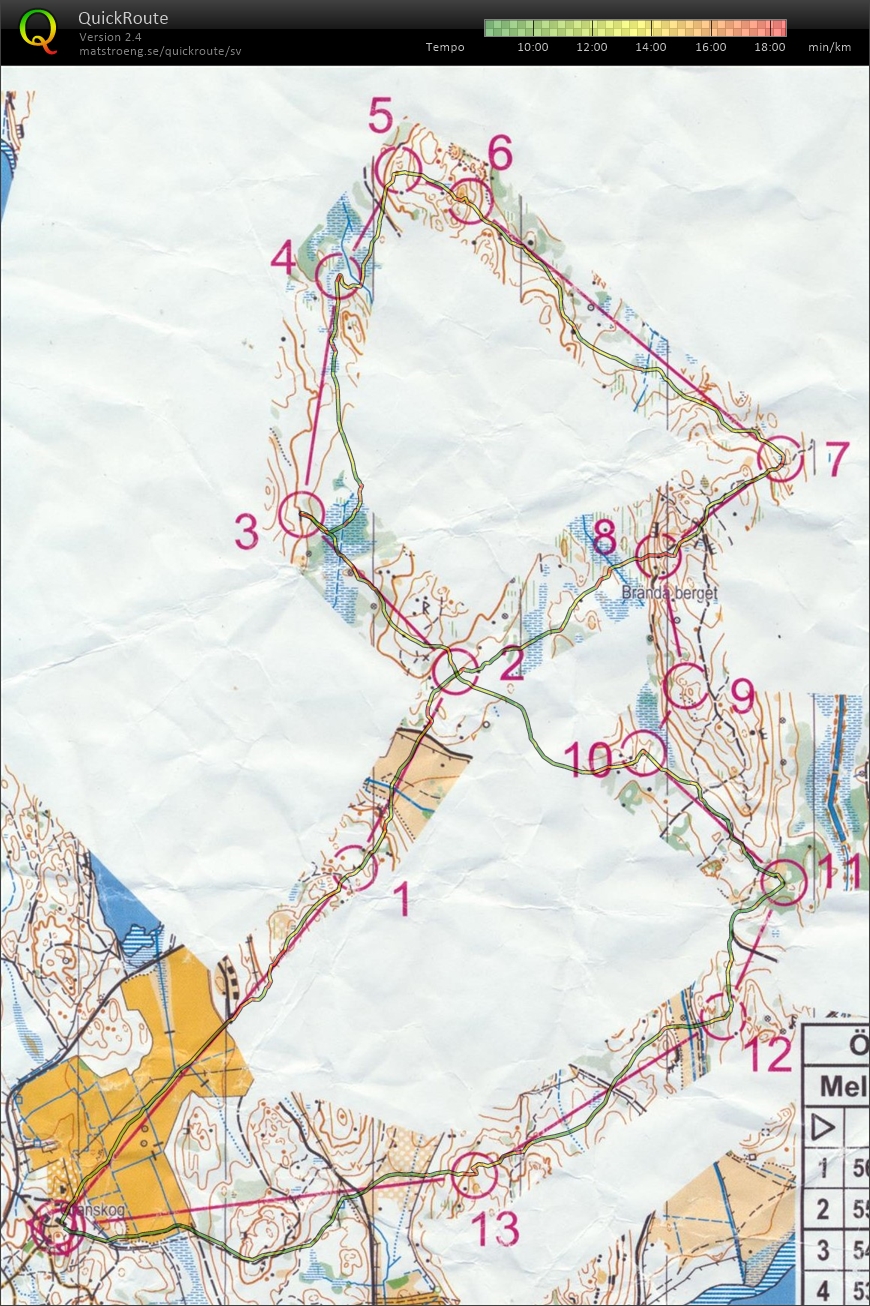 Korridor-OL-bana (26-09-2023)