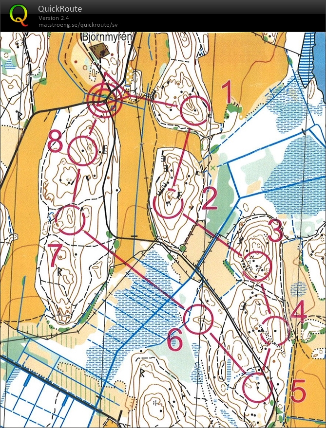 Nattsprint - jogg (2023-10-10)