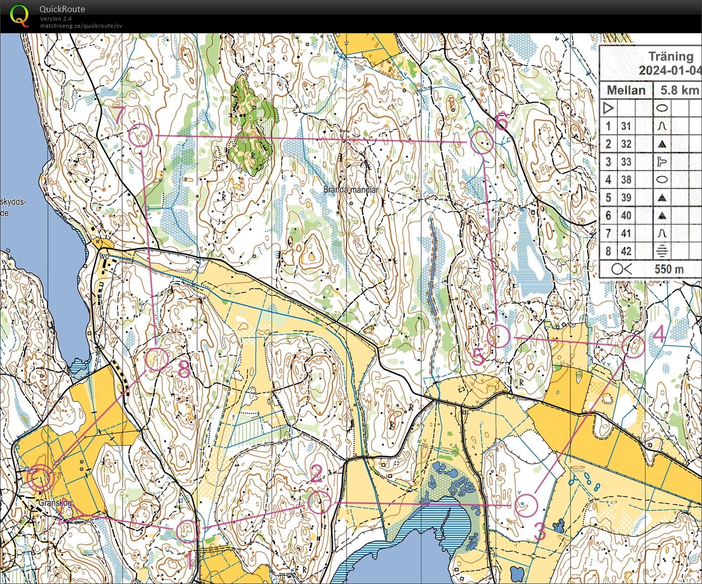 Jannes Helgpulsträning (04.01.2024)