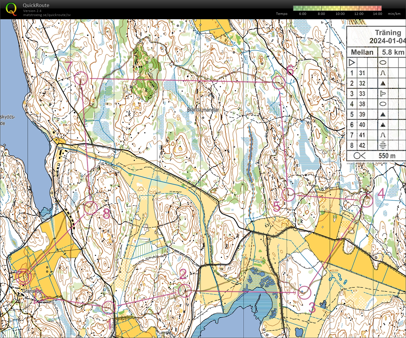 Jannes Helgpulsträning (2024-01-04)