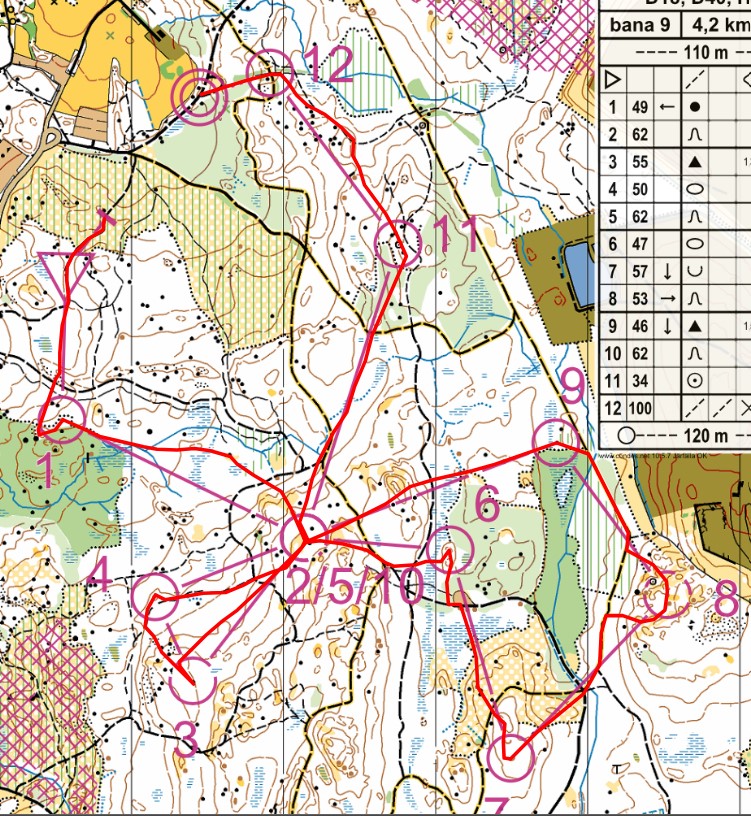 Natt-KM (14-03-2024)