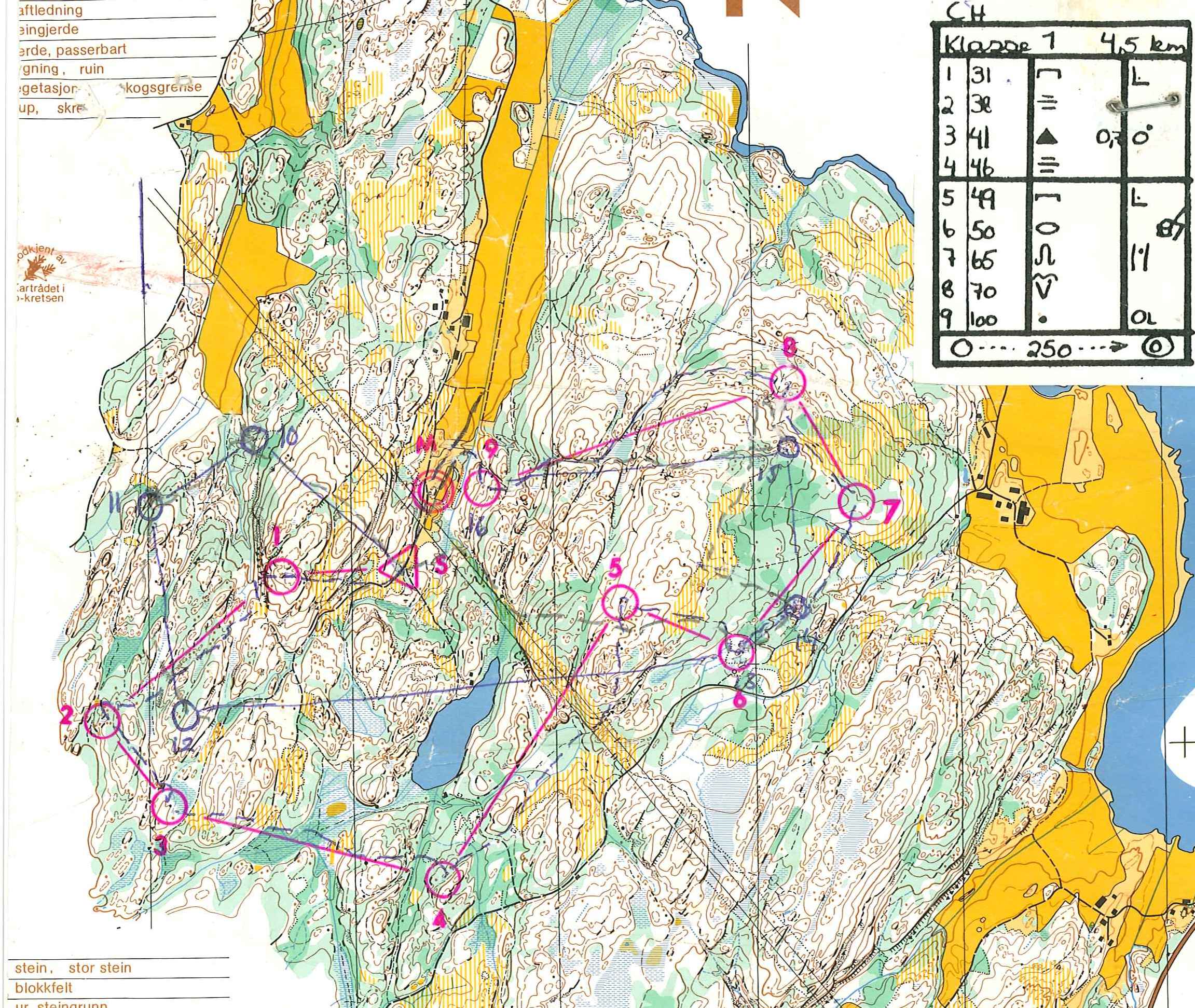 Blodslitet varv 1-2 (21.10.1979)