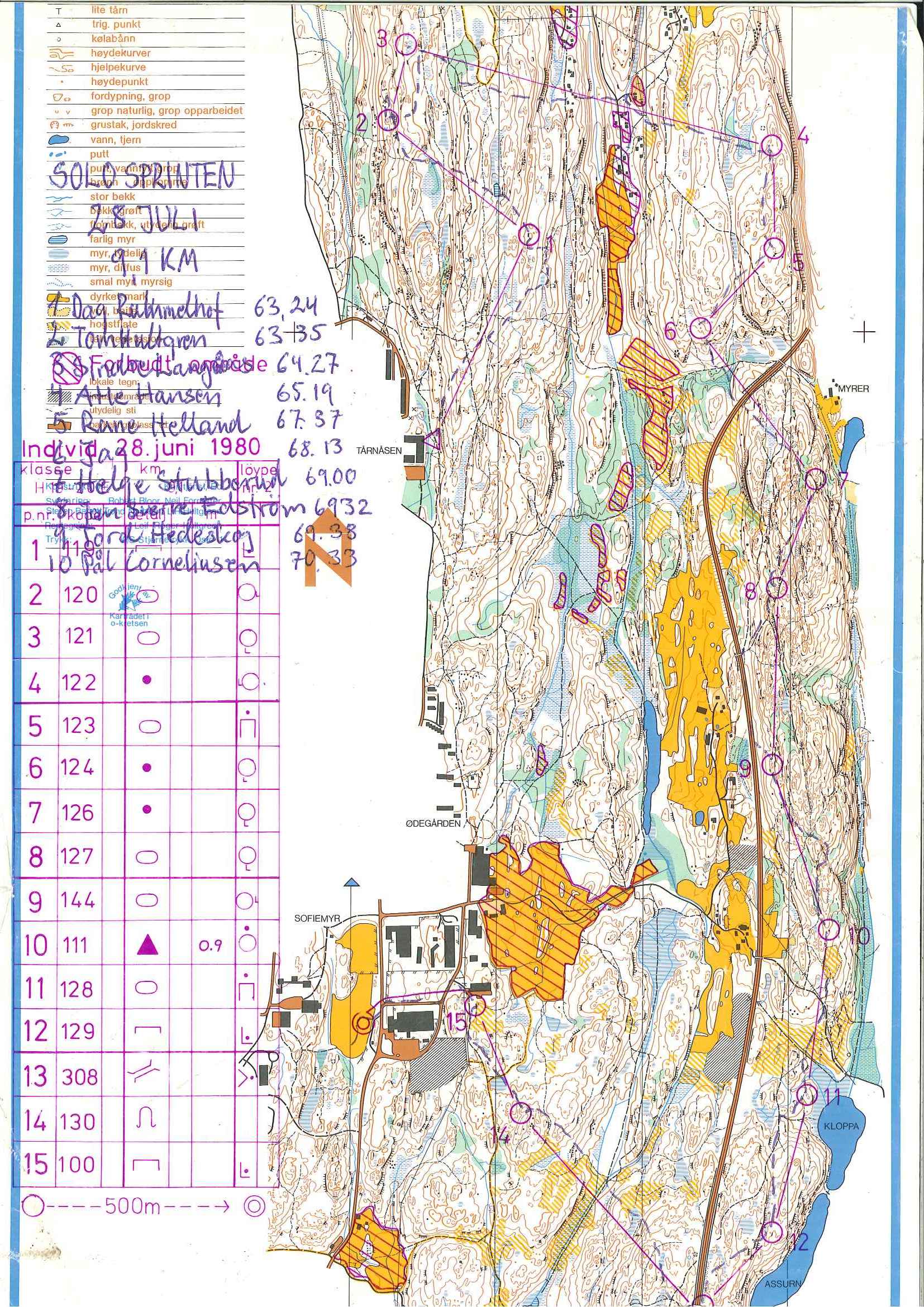 Solosprinten (1980-06-28)