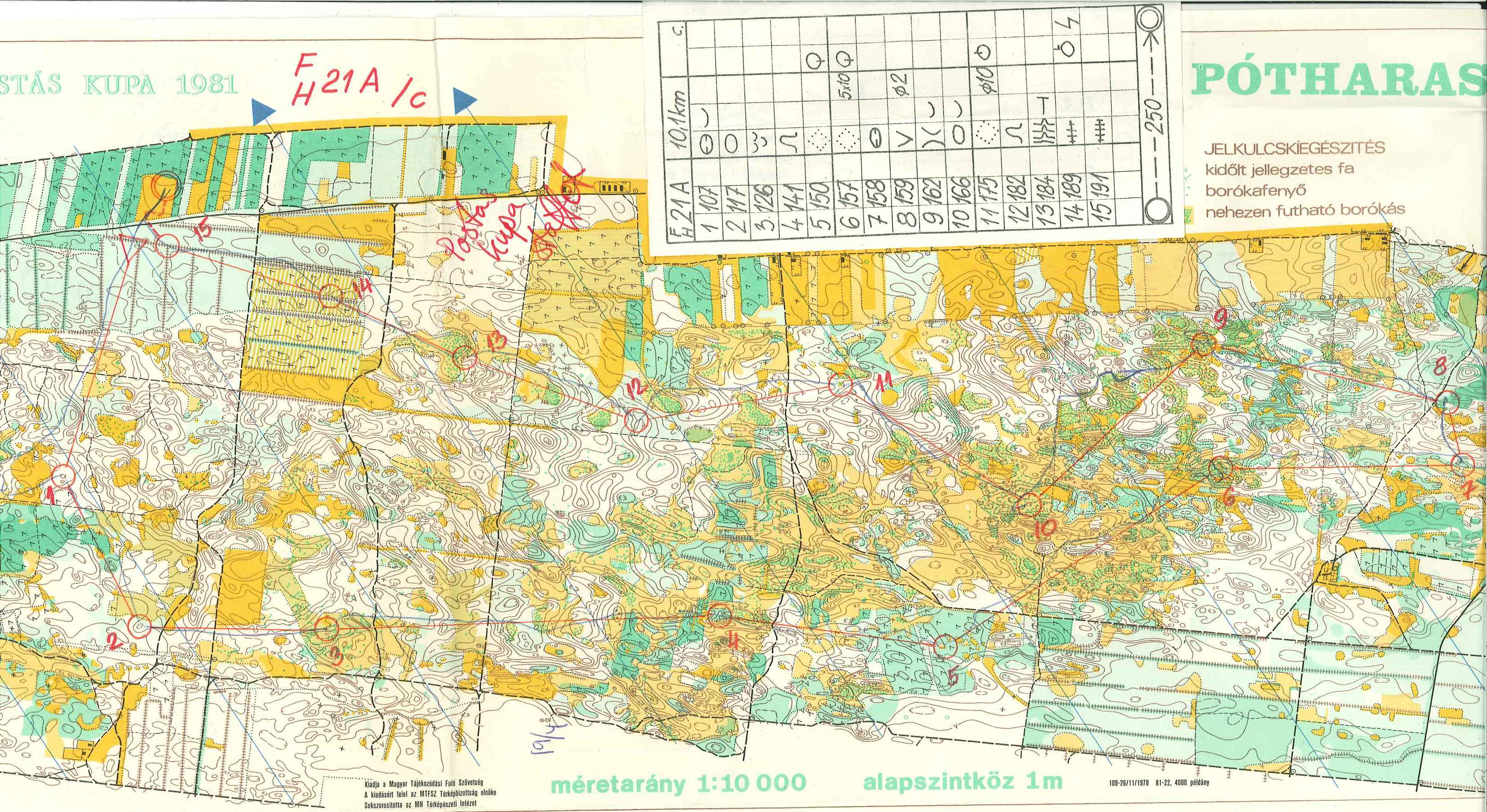 Postas Kupa stafett (19.04.1981)