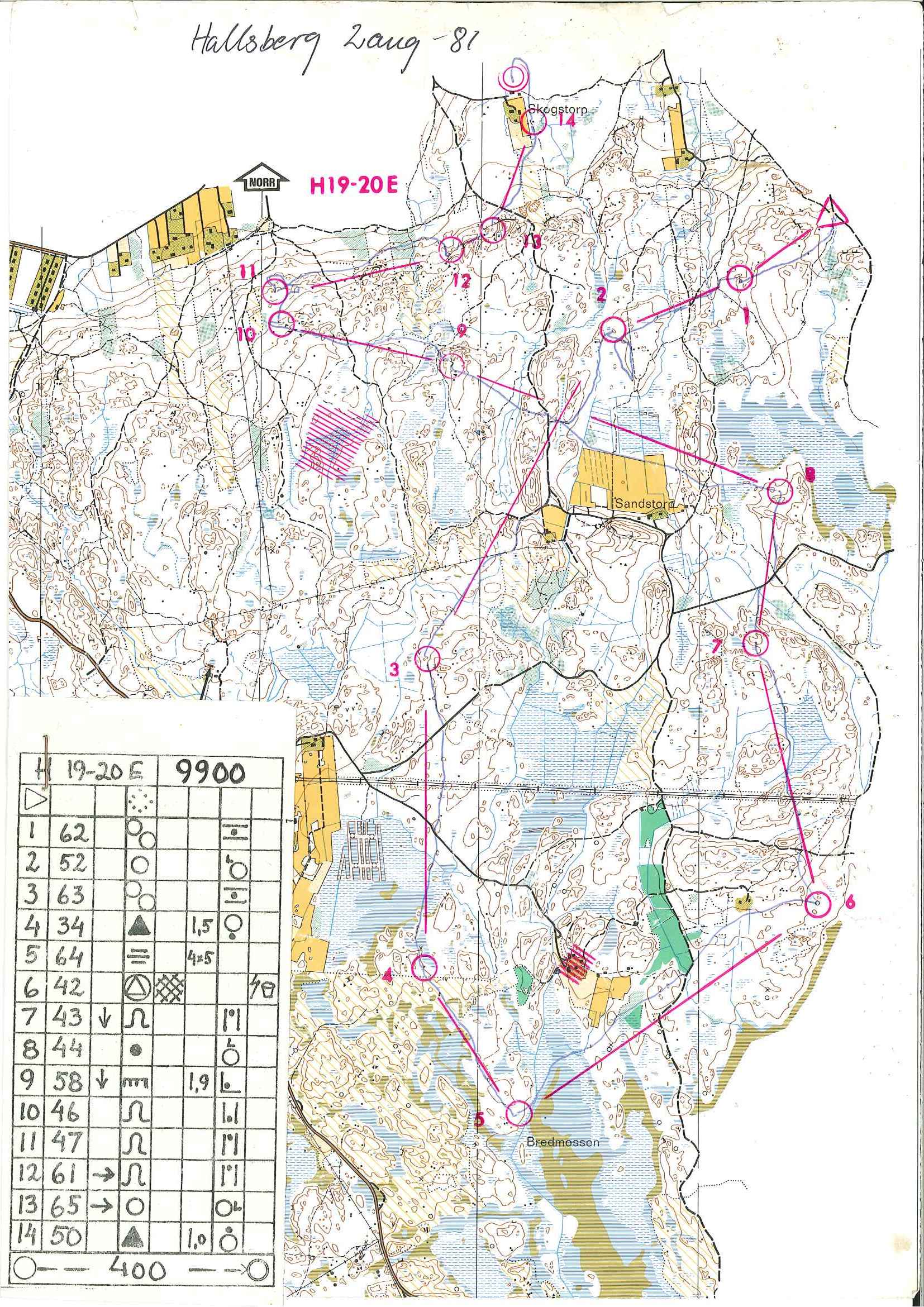 Hallsberg (02.08.1981)