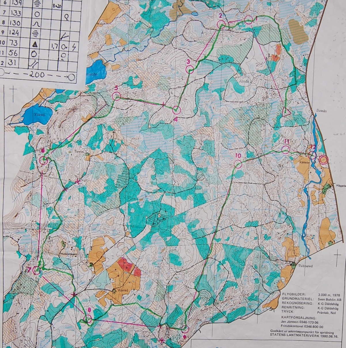 Falkenberg (09.08.1981)