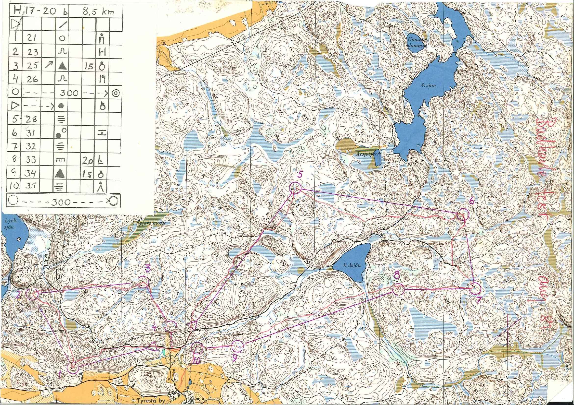 Kavle-SM test (08/09/1981)