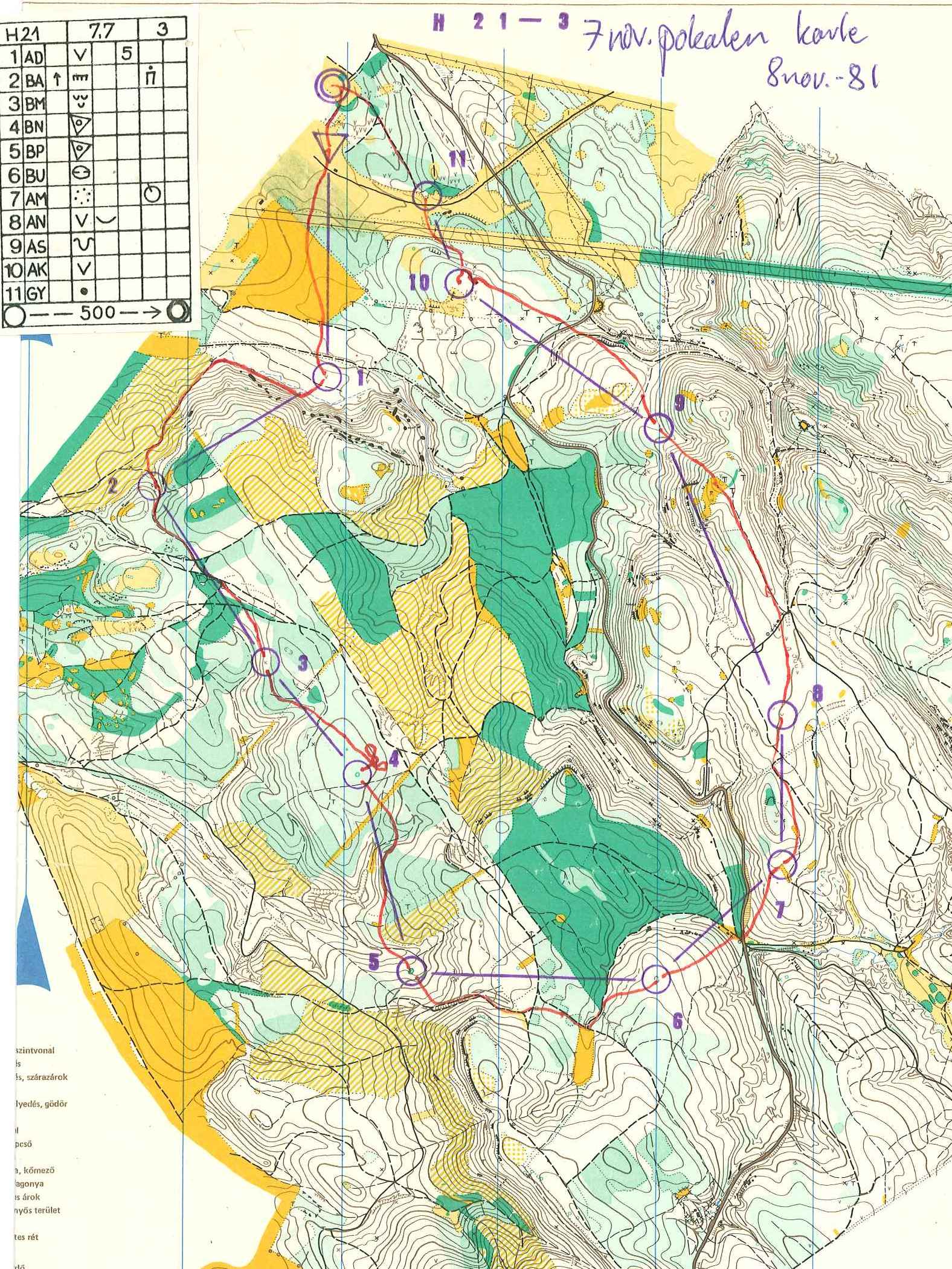 7-novemberpokalen kavle (08-11-1981)