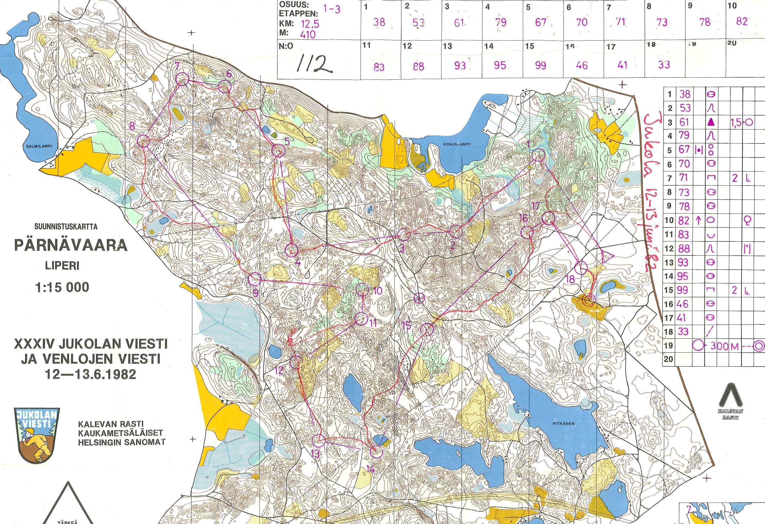 Jukola (12/06/1982)