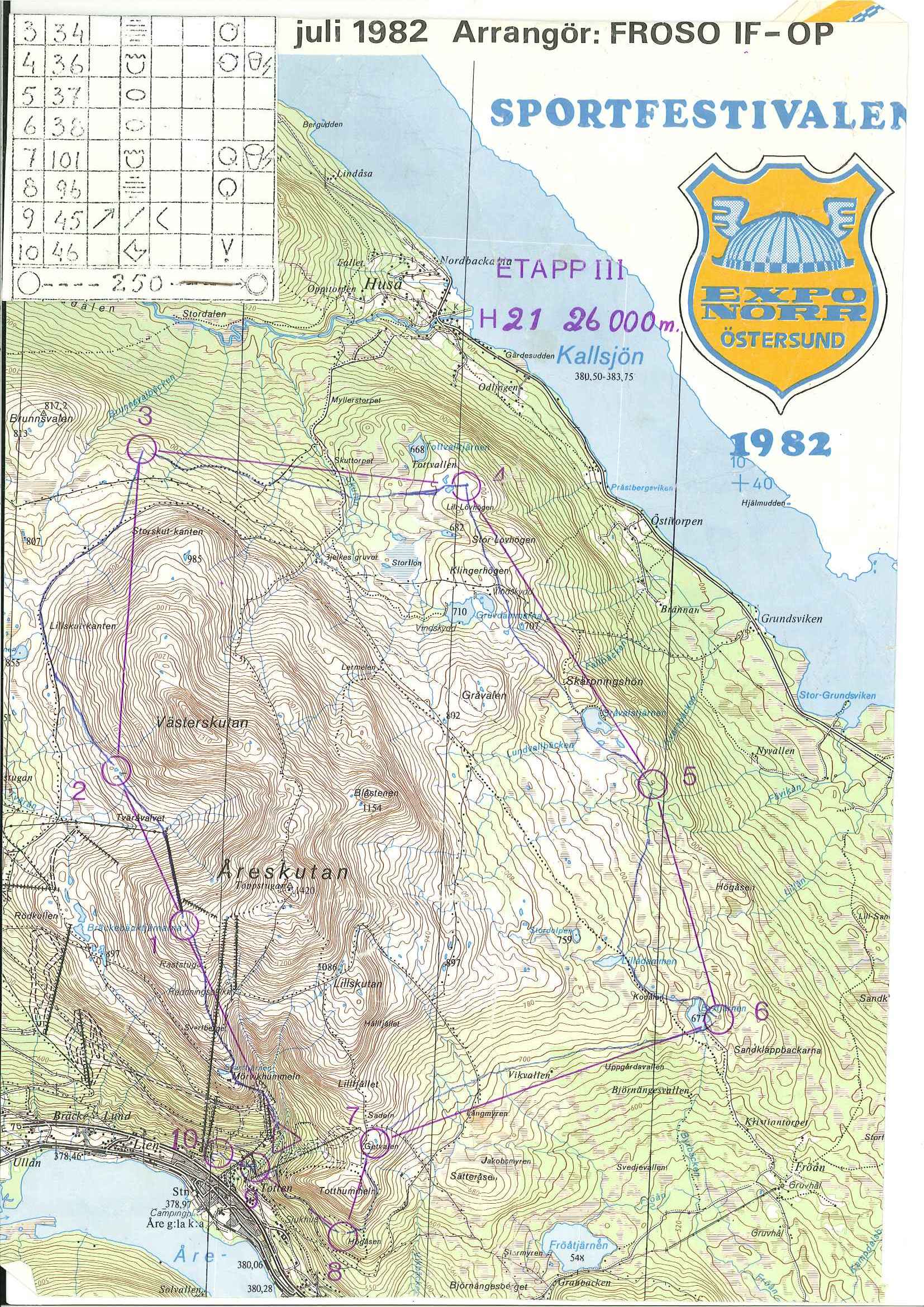 Fjällorienteringen dag 3 (09.07.1982)