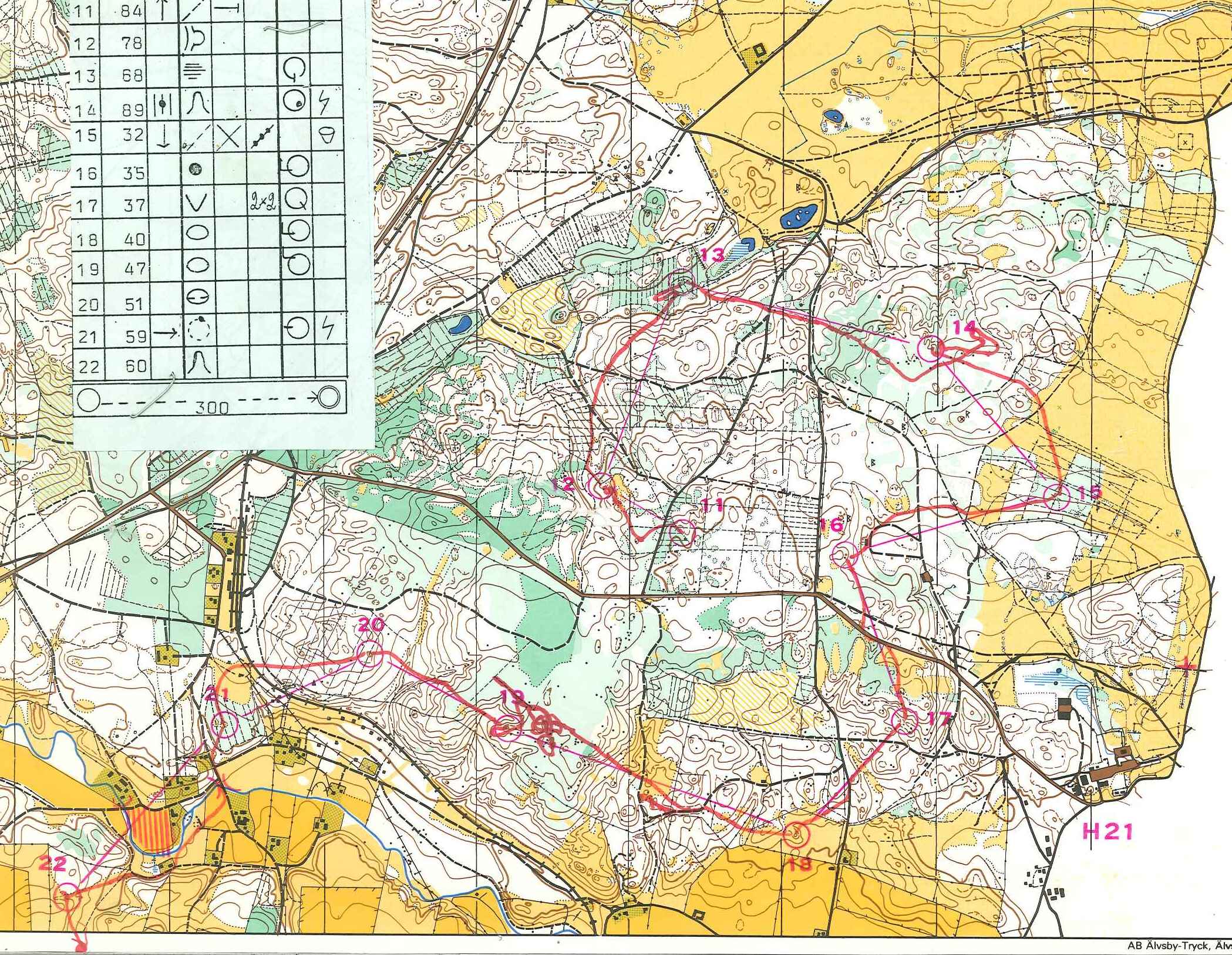 NoM-test del 2 (05/09/1982)