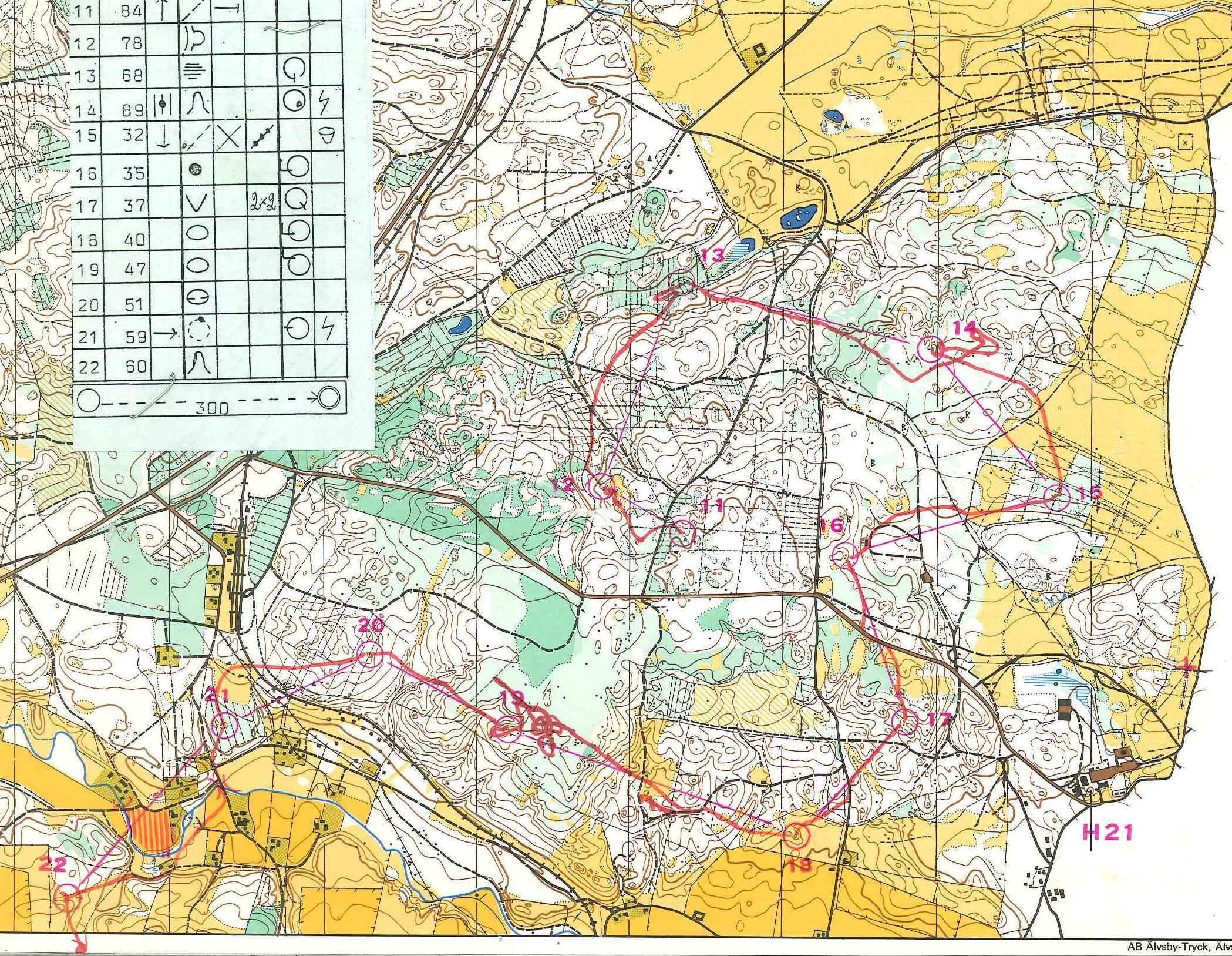 NoM-test del 2 (05.09.1982)