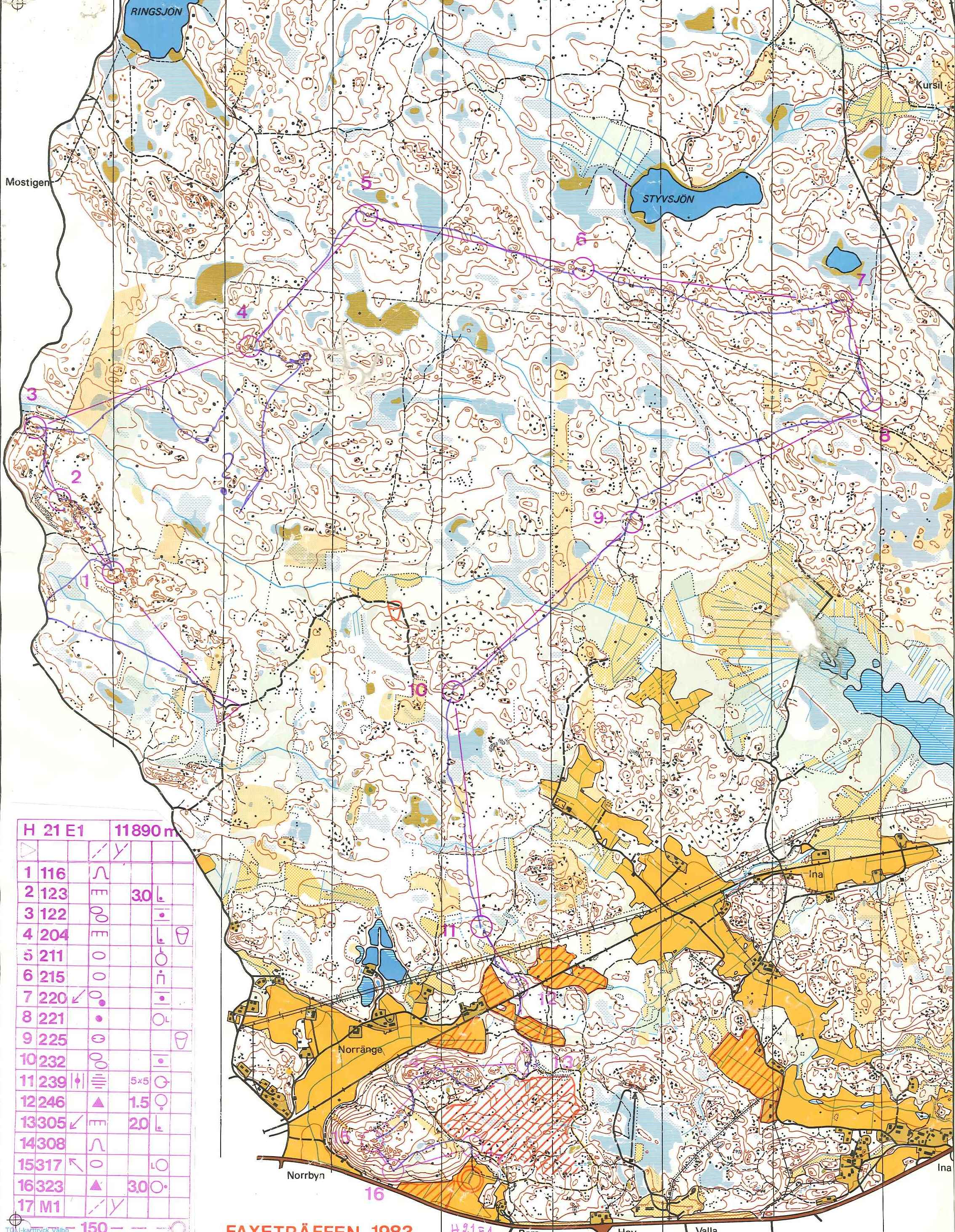 Söderhamn (22/05/1983)