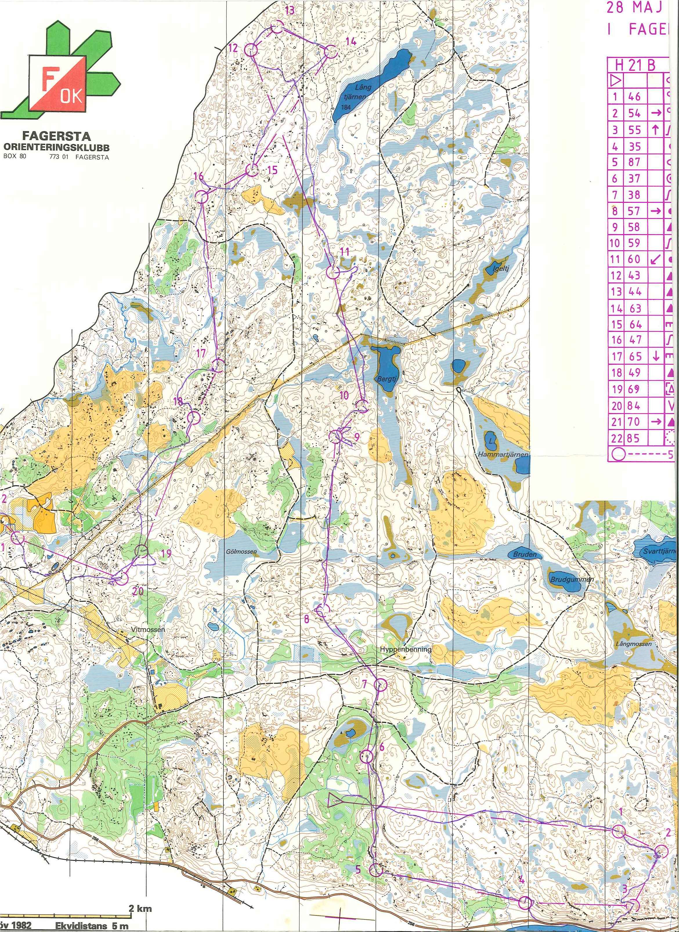 Nordisk landskamp del 1 (28/05/1983)