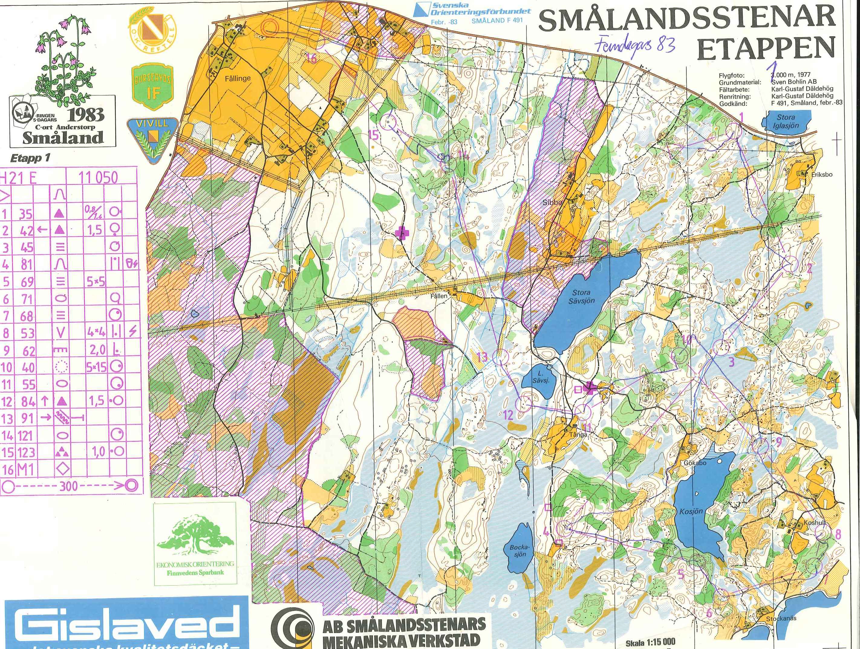 5-dagars E1 (18/07/1983)