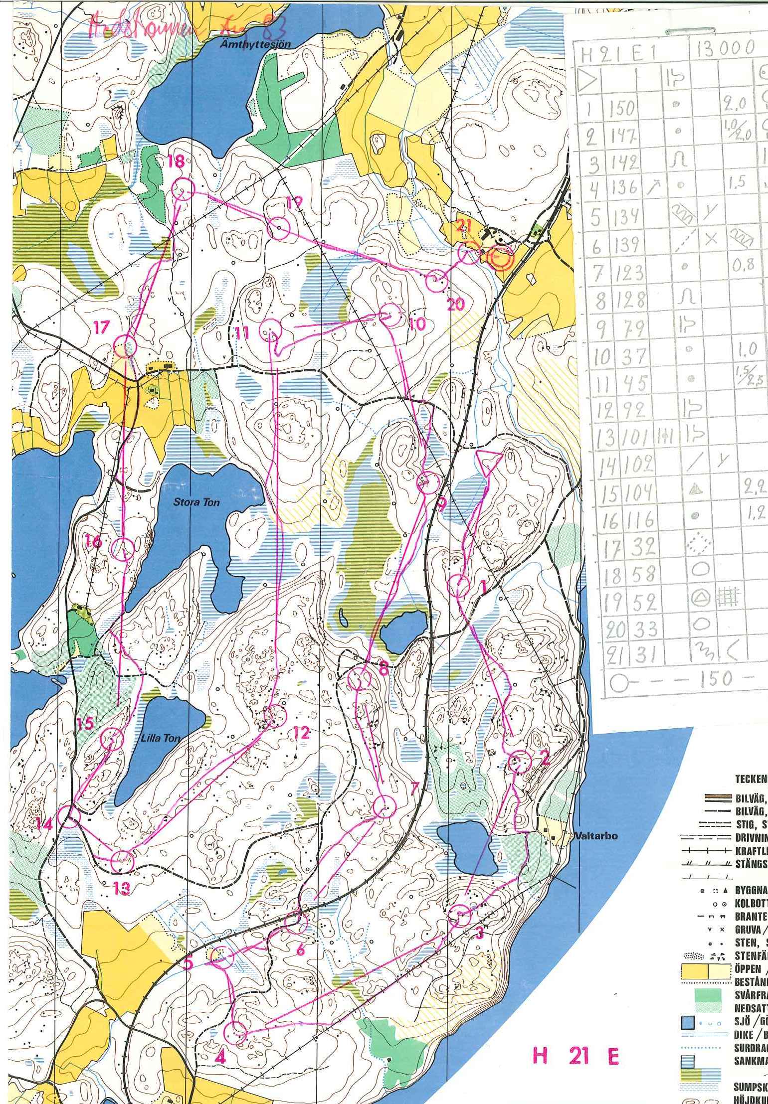 Hedströmmen (13/08/1983)