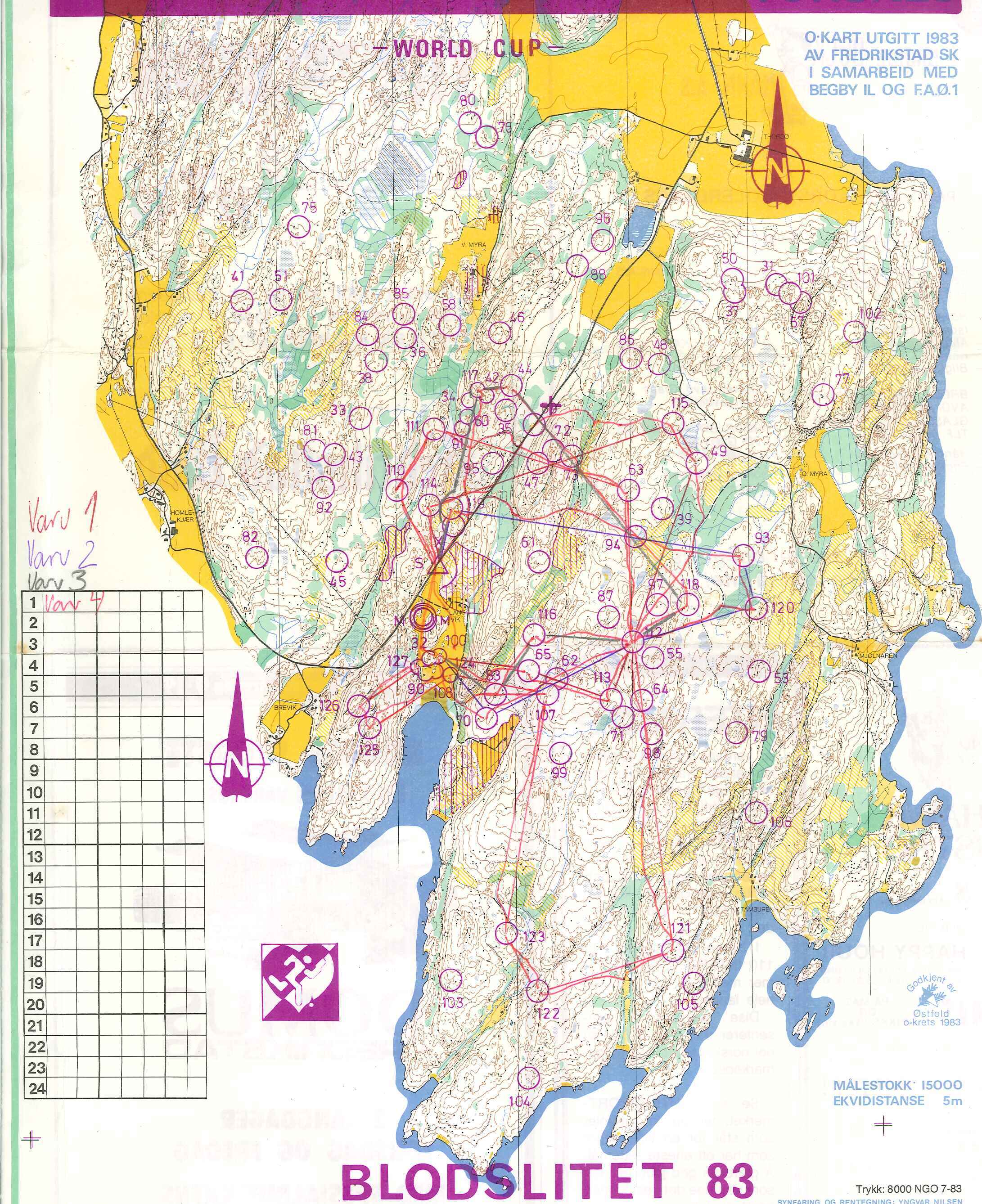 Världscup, Blodslitet (16-10-1983)