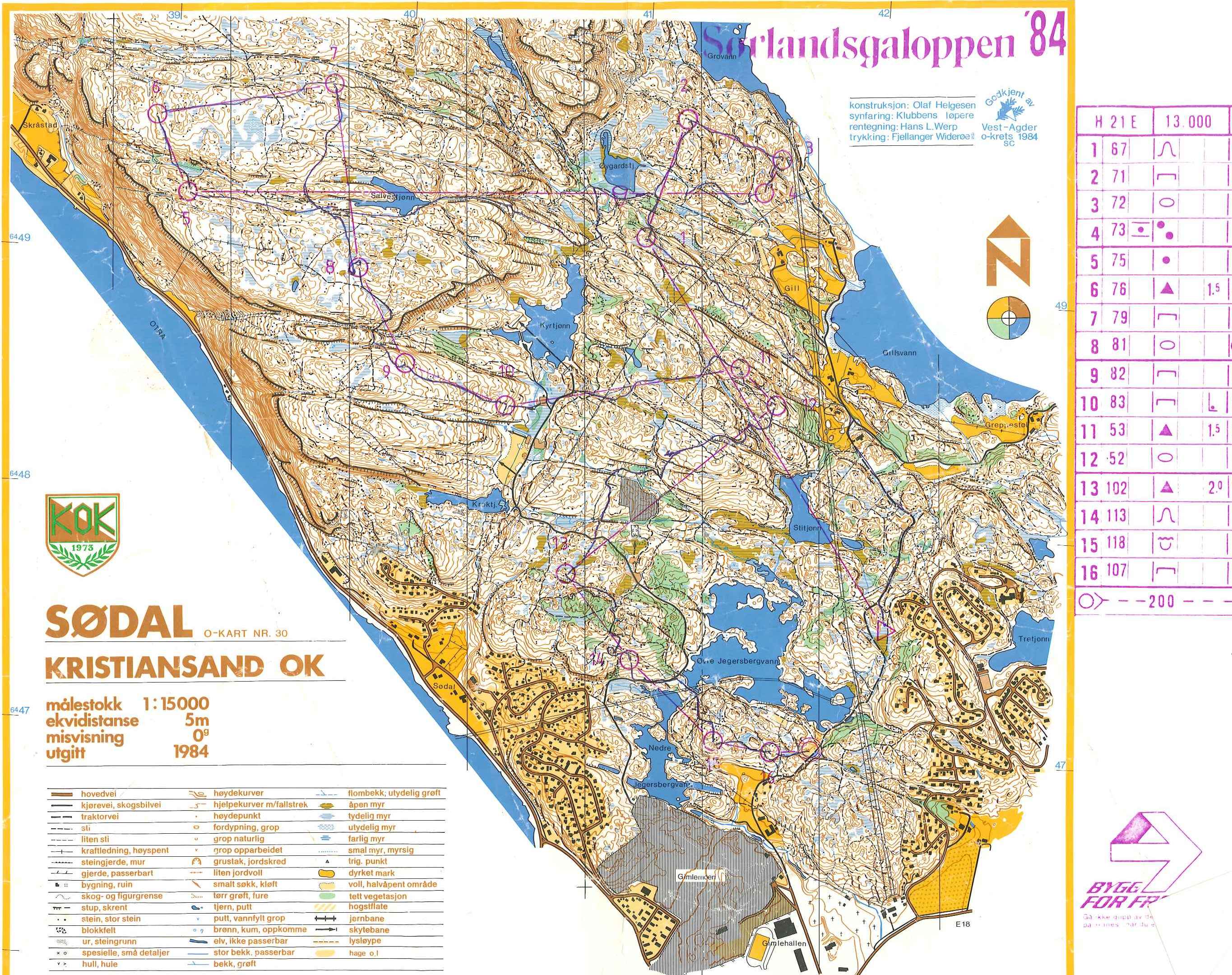 Sörlandsgaloppen dag 3 (05/07/1984)