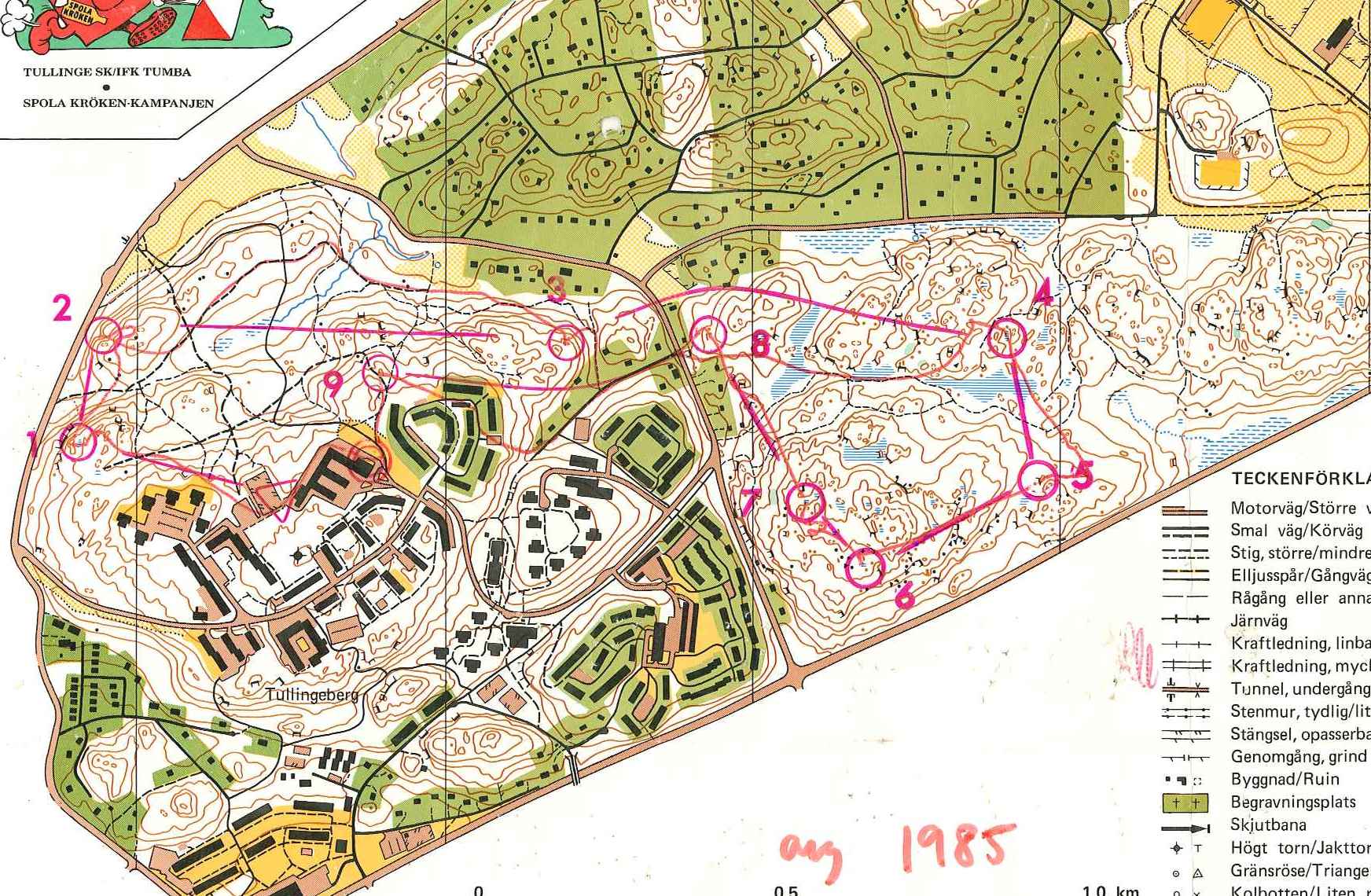 Spola krökenkavlen (21/08/1985)